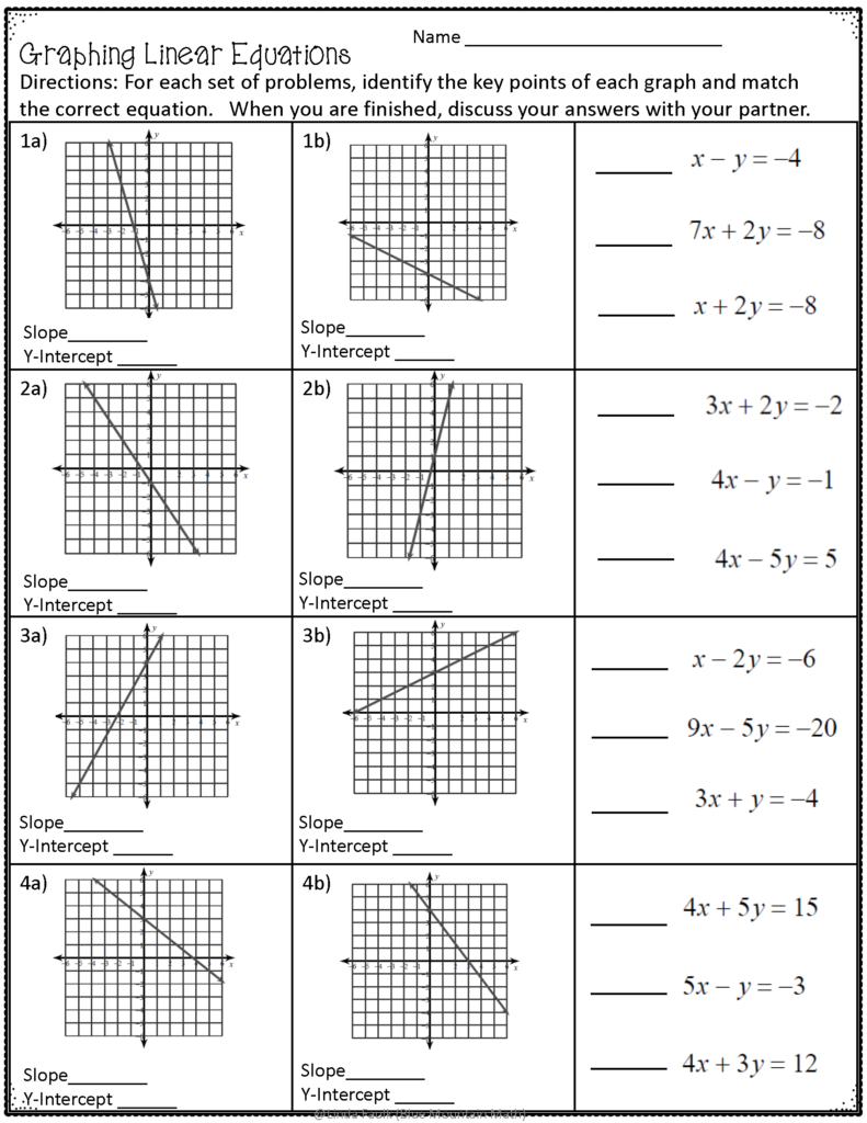 Awesome Ideas for Linear Systems - Blue Mountain Math