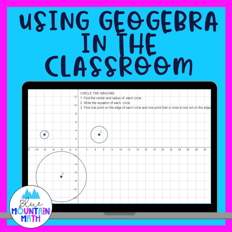 Using Geogebra In The Classroom - Blue Mountain Math